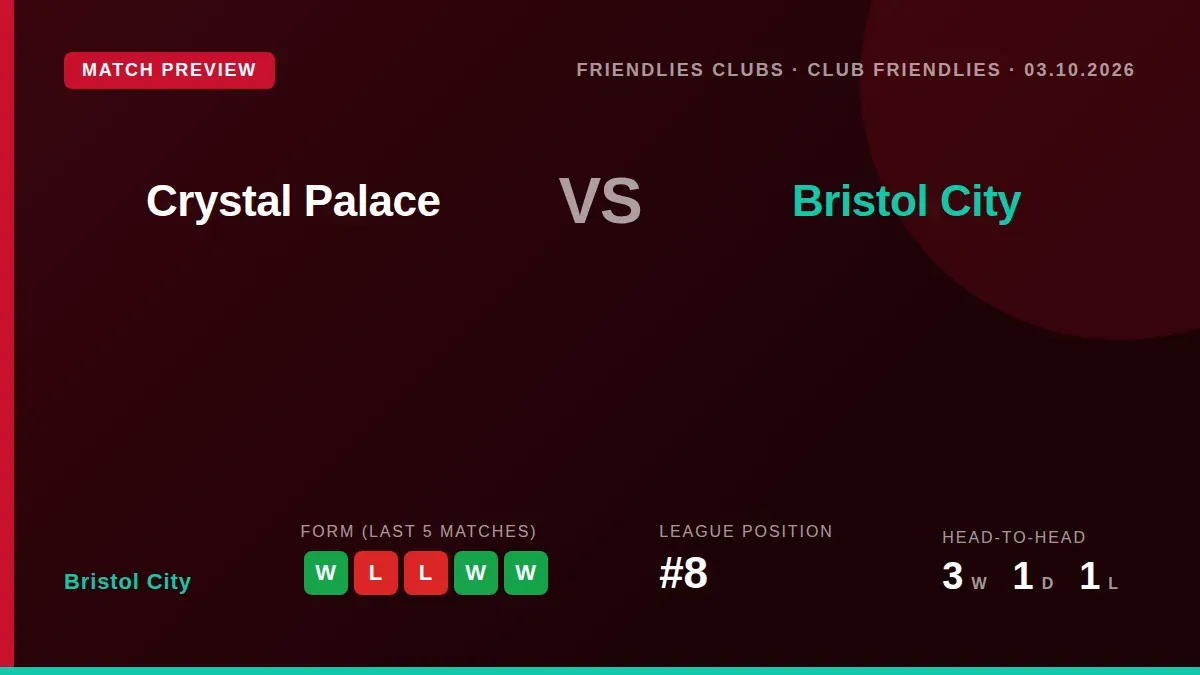 Bristol City face Crystal Palace in a friendly this Saturday to stay sharp ahead of their Championship return, with the...