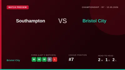 Dom Ballard aims to end Southampton's flawless home form as Bristol City, seventh in the Championship, seek a fourth win...