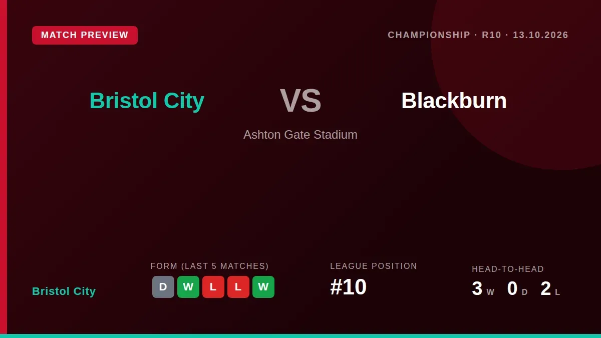 Bristol City face Blackburn Rovers at Ashton Gate on Tuesday with Dickie, Eile and Tolaj all unavailable for the...